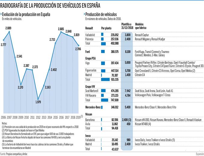 https://e00-expansion.uecdn.es/assets/multimedia/imagenes/2019/08/15/15659036599704.jpg